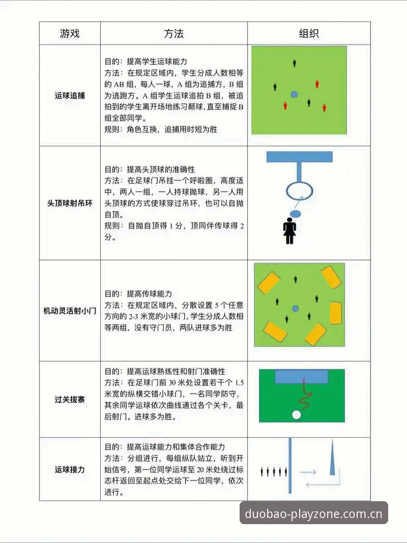 多宝体育竞技使用技巧 7个多宝体育竞技使用技巧:从新手到高手的进阶指南