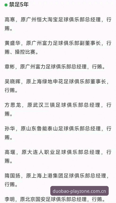 多宝体育中国官方网站最新版 足协第三批禁足名单详解:65人受罚背后的足球治理逻辑